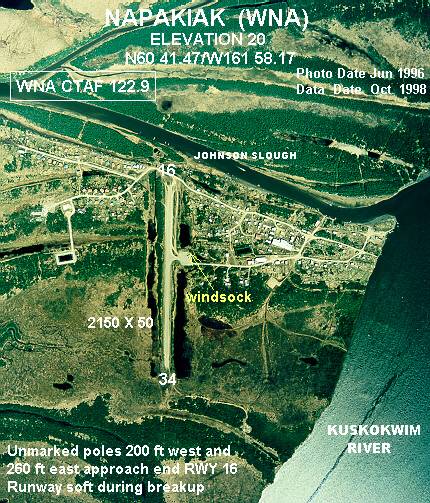 Napakiak Airport (WNA)