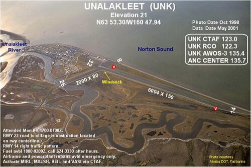 Unalakleet Airport (UNK)