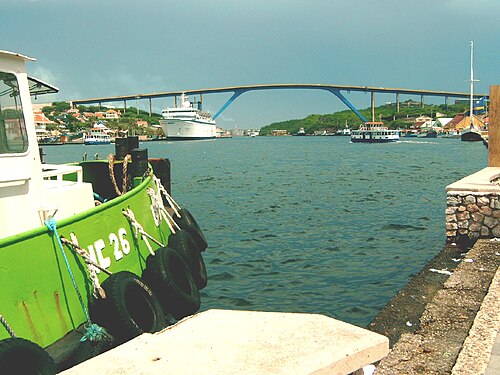 The Port of Willemstad