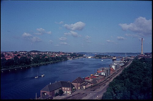 North Harbour