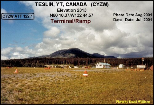 Teslin Airport (YZW)