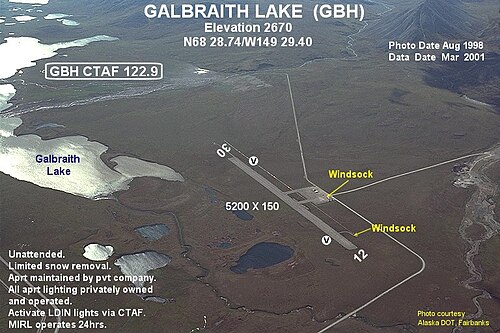 Galbraith Lake Airport (GBH)
