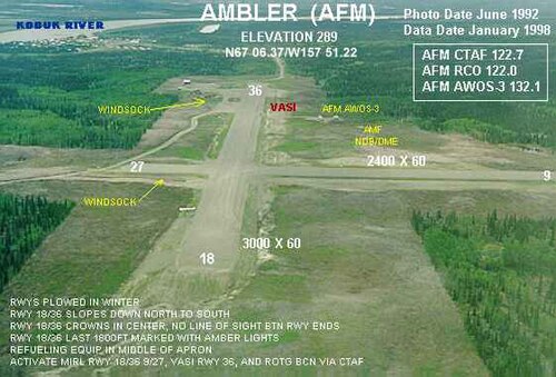 Ambler Airport (ABL)