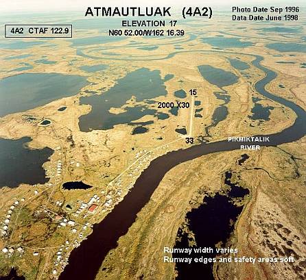 Atmautluak Airport (ATT)