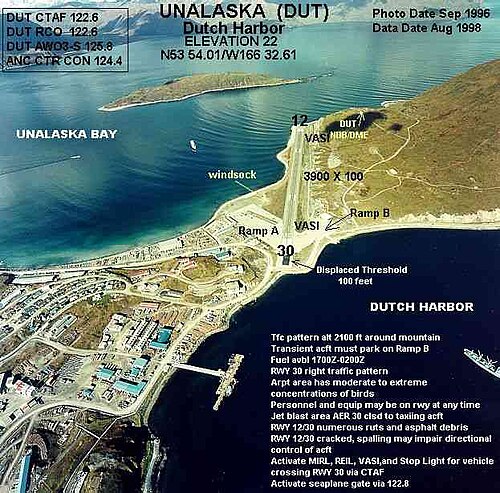 Unalaska Airport (DUT)