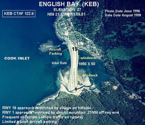 Nanwalek Airport (KEB)