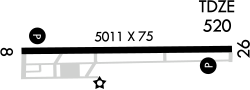 Borrego Valley Airport logo