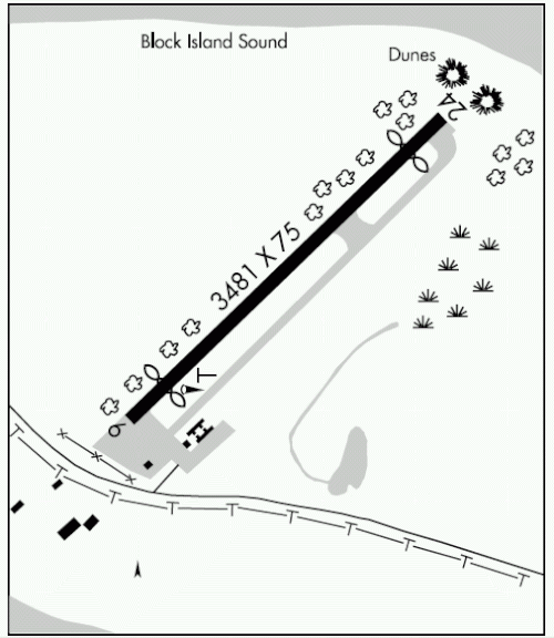 Montauk Airport (MTP)