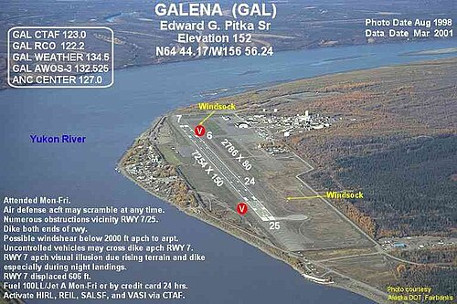 Edward G. Pitka Sr. Airport (GAL)