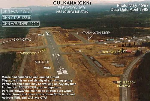 Gulkana Airport (GKN)