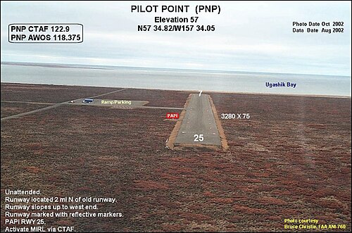 Pilot Point Airport (PIP)