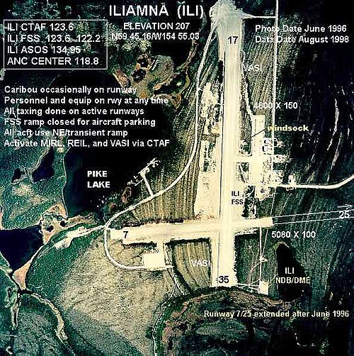 Iliamna Airport (ILI)