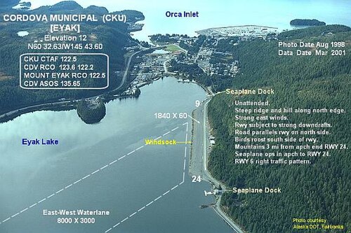 Cordova Municipal Airport (CKU)
