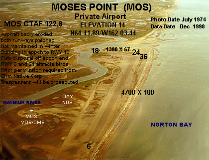 Moses Point Airport (MOS)