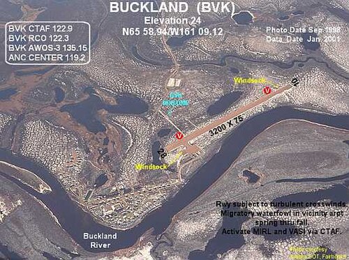 Buckland Airport (BKC)