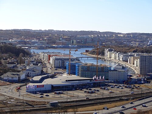 Sannegårdshamnen