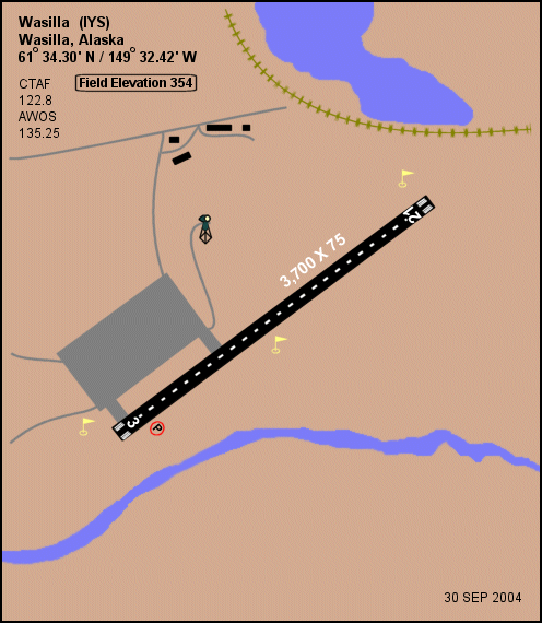 Wasilla Airport (WWA)