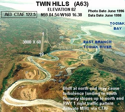 Twin Hills Airport (TWA)