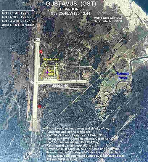 Gustavus Airport (GST)