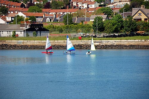 Methil Docks