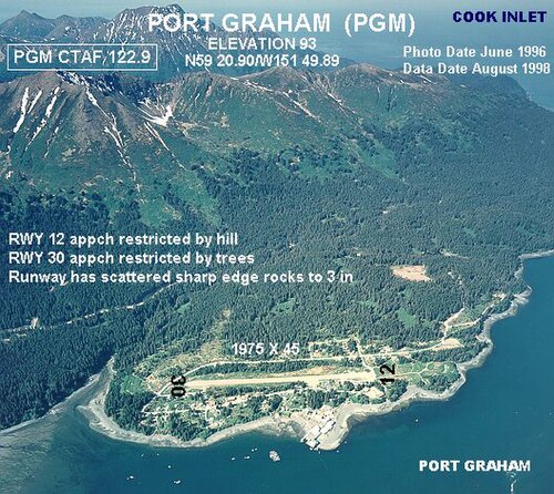 Port Graham Airport (PGM)