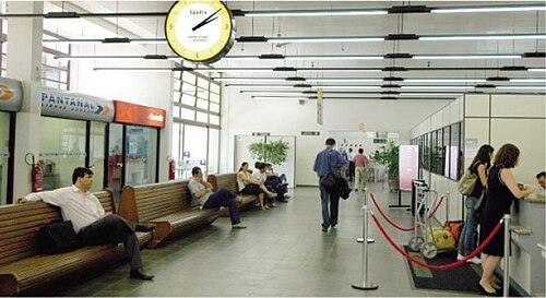 Araçatuba Airport (ARU)