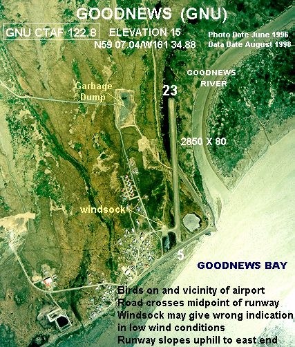 Goodnews Airport (GNU)