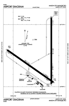 Mason City Municipal Airport (MCW)