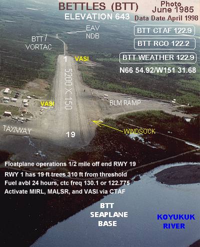 Bettles Airport (BTT)