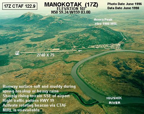 Manokotak Airport (KMO)