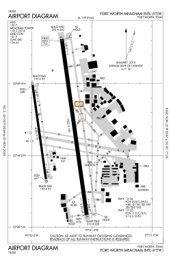 Fort Worth Meacham International Airport logo