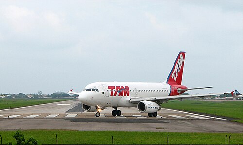 Ministro Victor Konder International Airport (NVT)