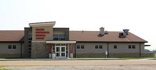 Greater Portsmouth Regional Airport (PMH)