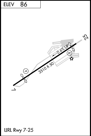 Central Jersey Regional Airport (JVI)