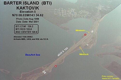 Barter Island LRRS Airport (BTI)