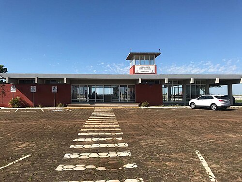 São Borja Airport (JBS)