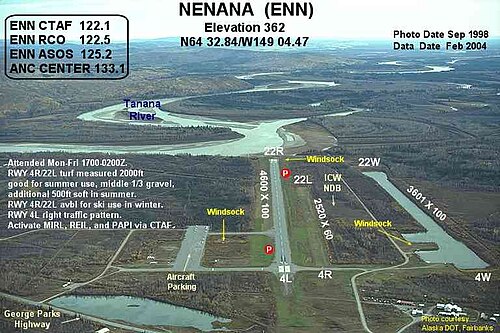 Nenana Municipal Airport (ENN)