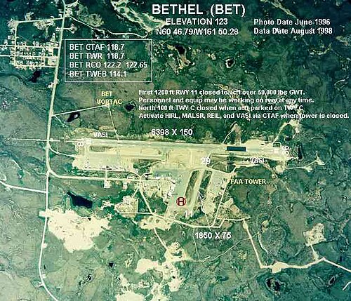 Bethel Airport (BET)